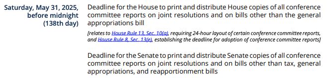 Texas legislative calendar excerpt showing the deadlines on Saturday, May 31, 2025