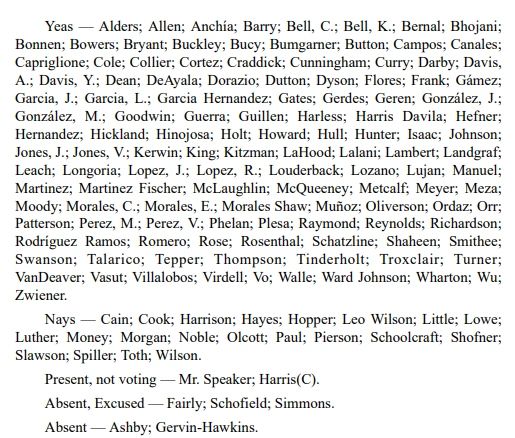 House Journal excerpt listing the yeas, nays and absences in the House vote on HB 46