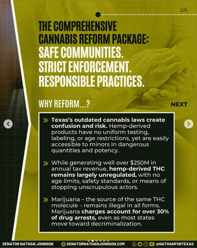 Slide from Sen. Nathan Johnson’s presentation on why Texas needs cannabis reform
