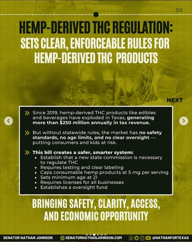 Slide from Sen. Nathan Johnson’s presentation on regulating hemp-derived THC